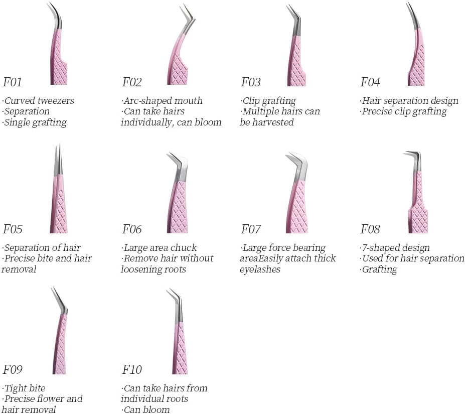 Eyelash Extension Tweezers,Fiber Tip Grip Boot Volume Lash Tweezers,Professional Pointed Lash Extension Tweezers for Easy Lash Application and Removal(2Pcs-F02/05)