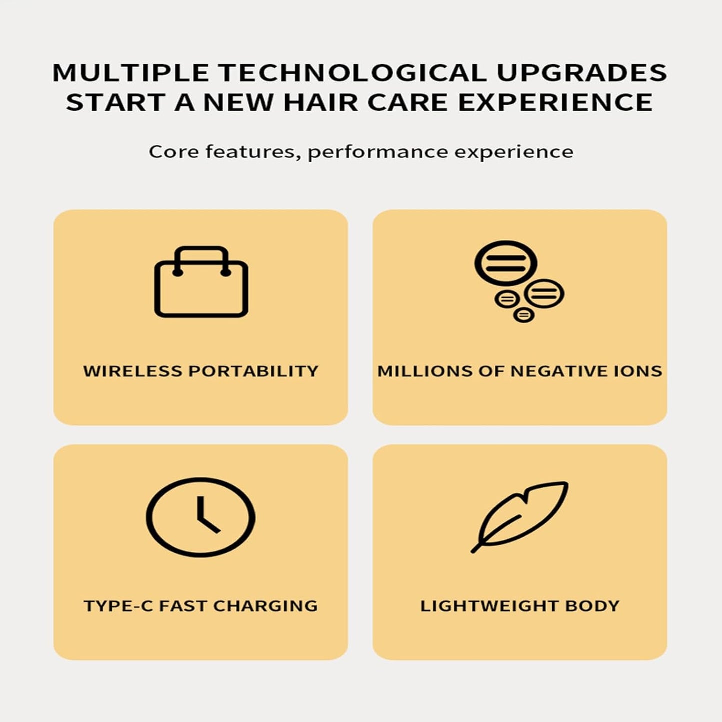 Cordless Hot Comb Rechargeable Hair Brush Straightener Heat Pressing Combs Ceramic Electric Straightening Comb, Anti Burn for Natural Black Beard Wigs Meige (9000mA)