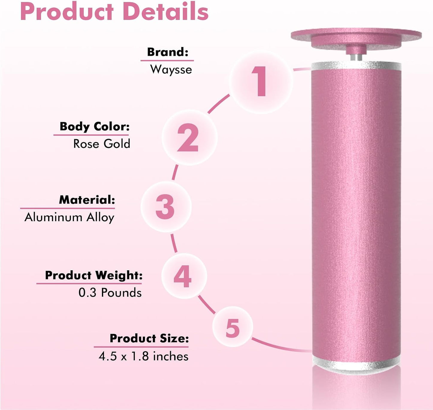 2 in1 Electric Foot Callus Remover Waysse Callus Remover for Feet with Replacement Sandpaper Discs, Adjustable Speed Electric Foot File Professional Pedicure Tool for Dead Skin Calluses