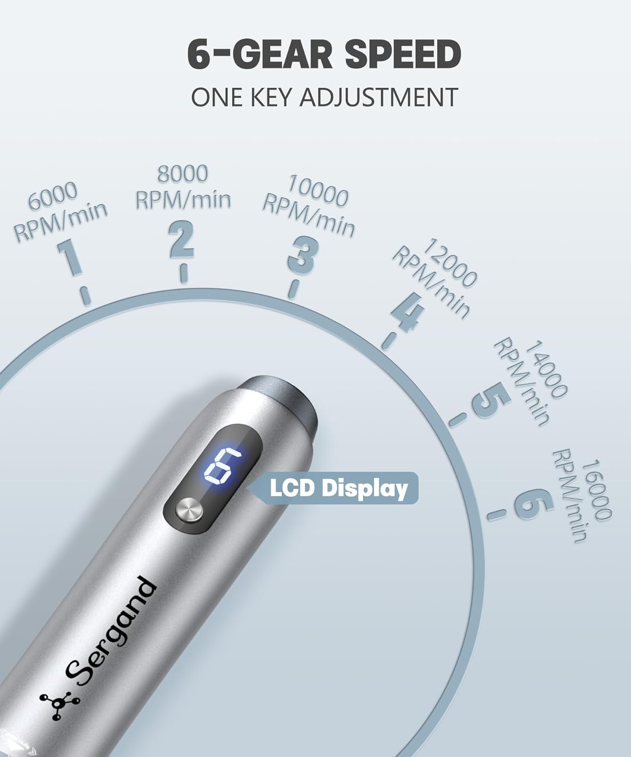 Sergand 0.25mm Derma roller pen,The needle length is 0.25mm