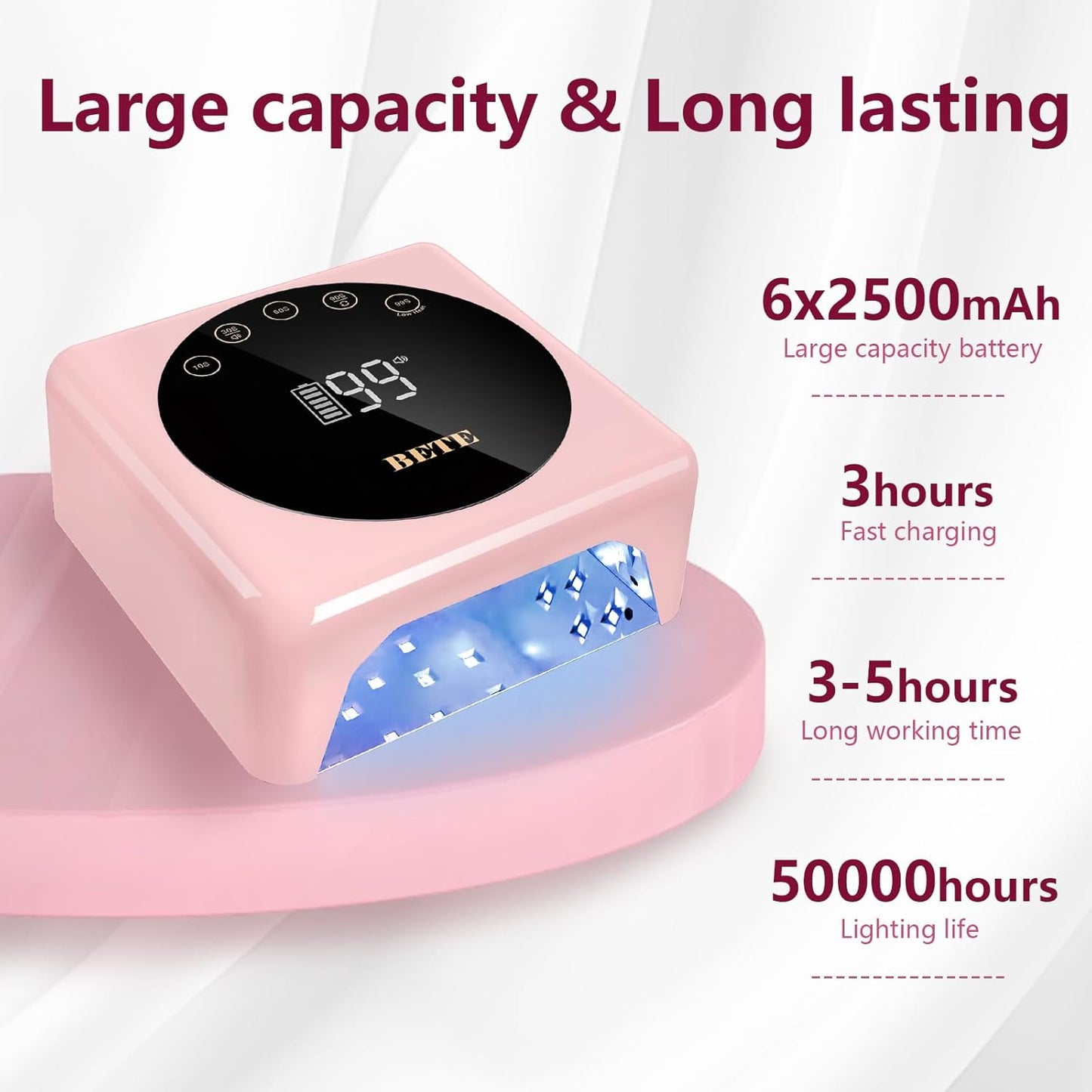BETE Cordless LED Nail Lamp, 78W Rechargeable UV Nail Light, Intelligent Infrared Sensor and LCD Display Curing Nail Lamp, Portable Nail Dryer Gel Polish Light with 5 Timer Setting Pink