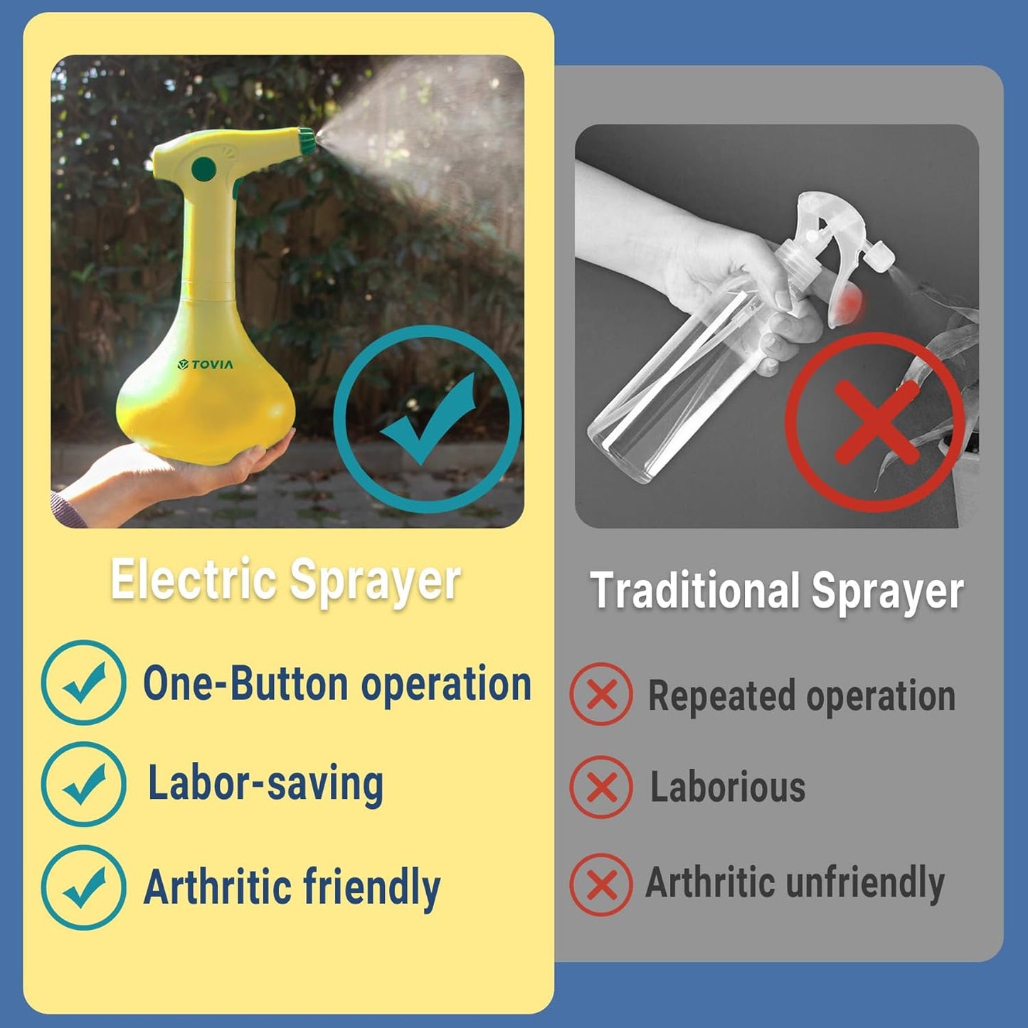 T TOVIA: Garden Sprayer 1 Liter Battery Spray Bottle Powered Electric, Rechargeable, Portable Garden , Plant Mister Spray Bottle , Outdoor and Indoor Plants,Cleans and Gardens, Handheld Powered