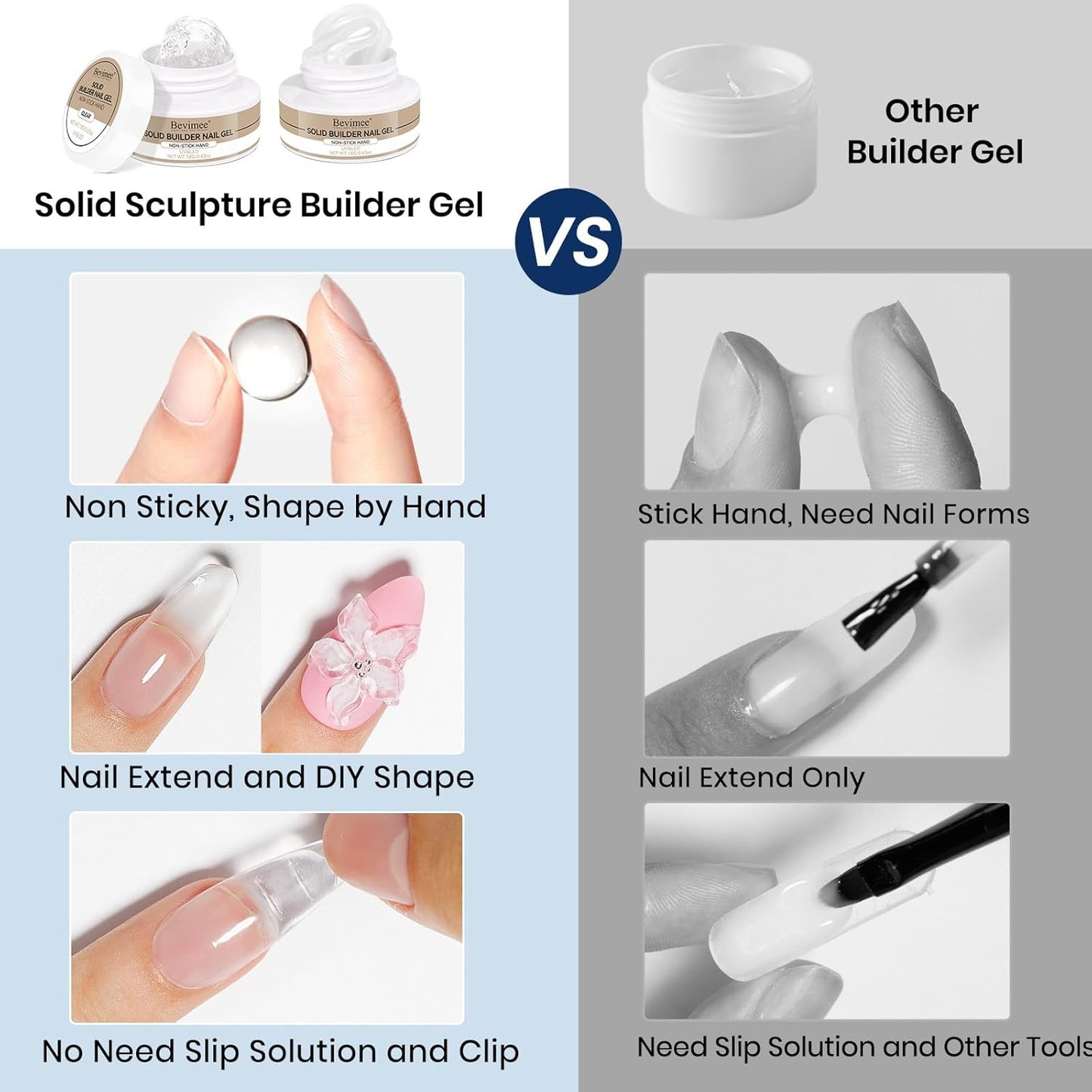 Molding Gel for Nails, Solid Builder Gel for Nails Non-Stick Hand for Modeling Sculpture Nail Extension UV/LED Manicure DIY At Home Clear Pearl White 2PCS