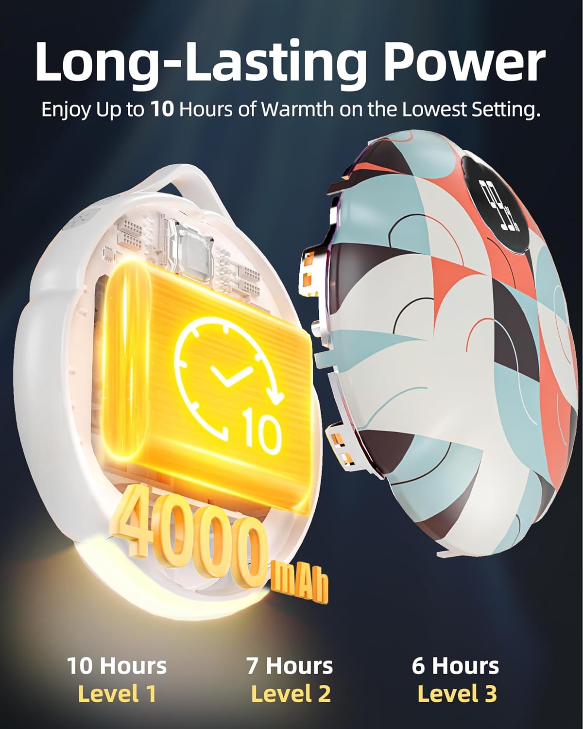 FrSara Hand Warmers Rechargeable, Hangable Electric Hand Warmer w/ 4000mAh Last 10 Hours, 3-Level Heat w/Strip, Light & Display, Gift for Outdoors Camping Hiking Skiing Raynauds & Christmas