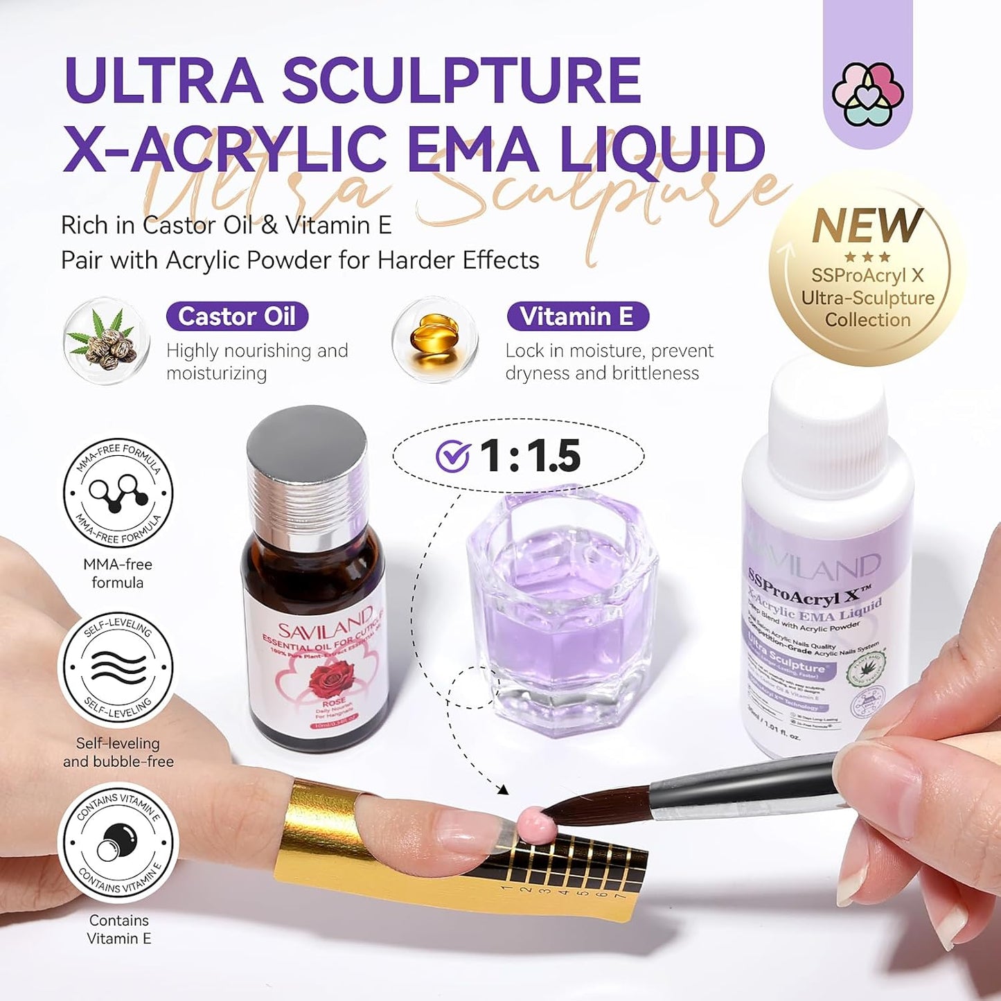 SAVILAND Acrylic Nail Kit for Beginners: White Pink Clear Acrylic Powder and Liquid Set with EMA Acrylic Liquid Monomer Nail Brush Forms Tools and Cuticle Essentials Oil for Nails Home Manicure DIY