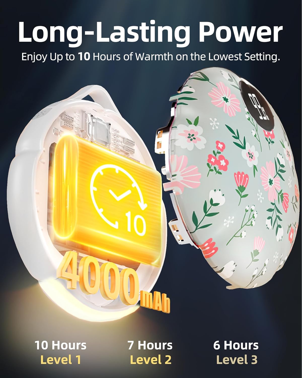 FrSara Hand Warmers Rechargeable, Hangable Electric Hand Warmer w/ 4000mAh Last 10 Hours, 3-Level Heat w/Strip, Light & Display, Gift for Outdoors Camping Hiking Skiing Raynauds & Christmas