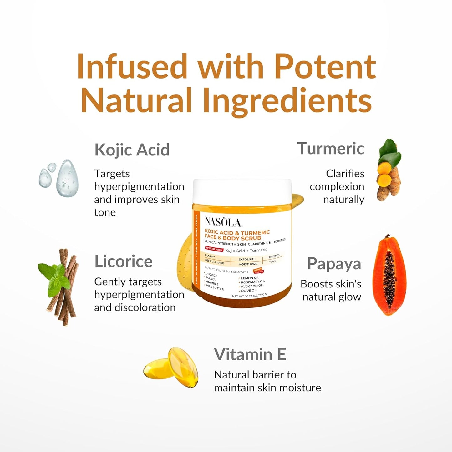 Kojic Acid Turmeric Face and Body Scrub