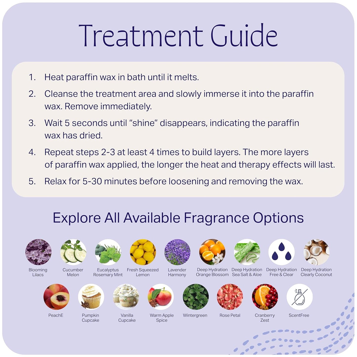 Therabath Paraffin Wax Refill - Use to Relieve Arthritis Discomfort, Stiff Muscles & Dry Skin - Hands, Feet, Body - Made in USA, 6 lb. Blooming Lilacs