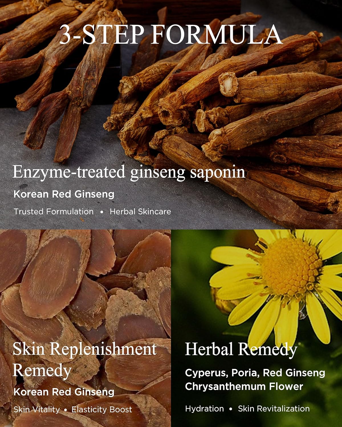 Bon Yeon Jin Korean Red Ginseng Face Emulsion Lotion for Dry Skin Deep Hydrating Anti-Aging Fiming with Ceramide, Hyaluronic Acid and Shea Butter for Women & Men 5.41 fl.oz.