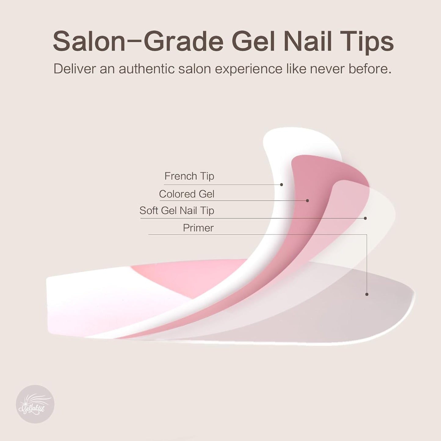 French Tip Press on Nails 160PCS with 5 Strips, 16 Sizes Pre-applied Primer Fake Nails - No Need to File, 5 Colors Short Square Tips, DIY Glue on Nails Kit for Women, Gift Set