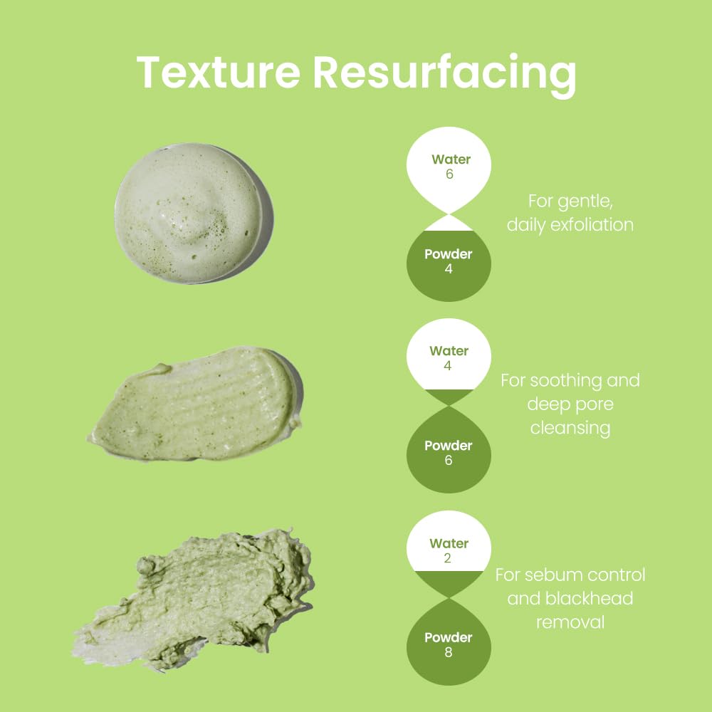 Wormwood Enzyme Cleansing Pack – Korean Powder Face Cleanser & Exfoliant with Papaya Enzyme, AHA BHA PHA, Low pH, Clears Acne & Pores, Smooths Texture, for All Skin Types, 2.82 oz.