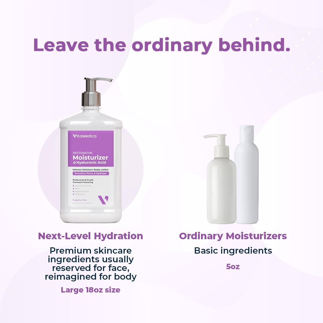 VitaMedica Hyaluronic Acid Body Moisturizer with Algae, Aloe + Panthenol - Intense Moisture Hand & Body Lotion for Firming, Hydrating, Anti-Aging - Fragrance Free -18.25 fl oz