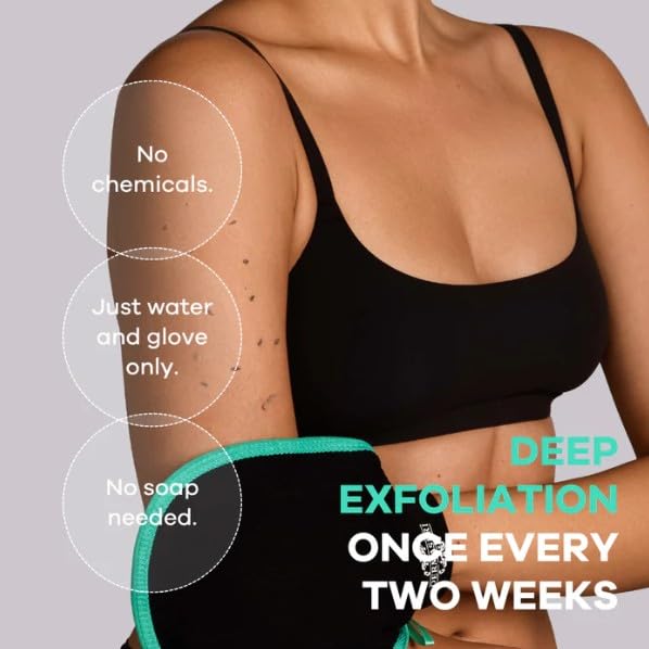 Dermasuri Deep Exfoliating Glove - Polishing Mitt Body Scrubber - Korean Skin Cleaner Exfoliator & Dead Skin Buffing Treatment - Keratosis Pilaris Scrub Remover- Shower Skincare (1 Pack)