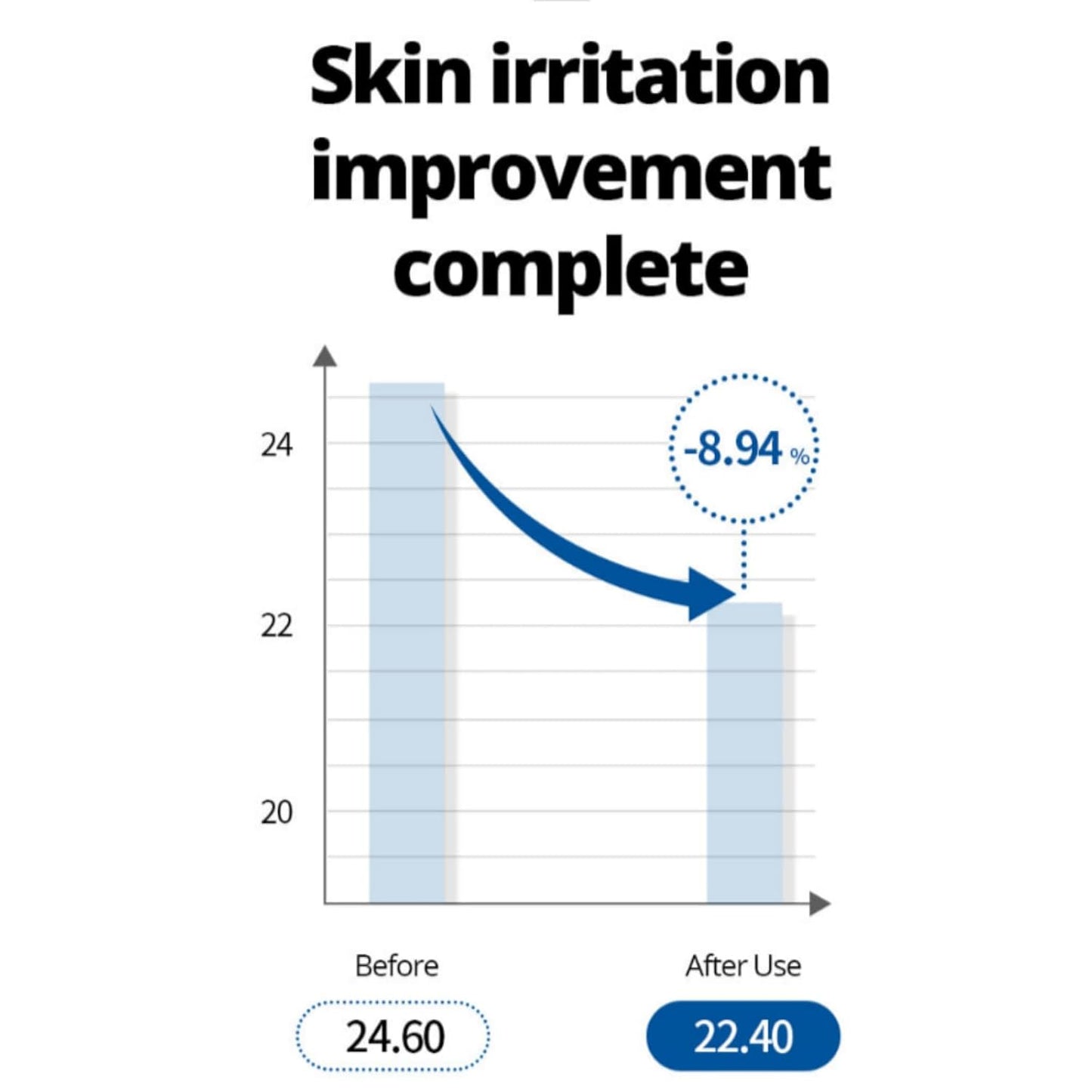 [BONAJOUR] Propolis Serum - The Best Natural Propolis Extract Soothing Gel For Sensitive Skin 3.5 fl.oz (anti-acne, moisturizing, soothing, nutrition)