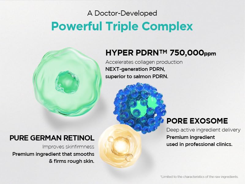 ReDRN Exosome AmpouleㅣBiome PDRN 750,000ppm + Retinol + ExosomeㅣFace Serum for Pore Tightening & FirmingㅣKorean Skin Care (0.50 fl.oz. X 2EA)