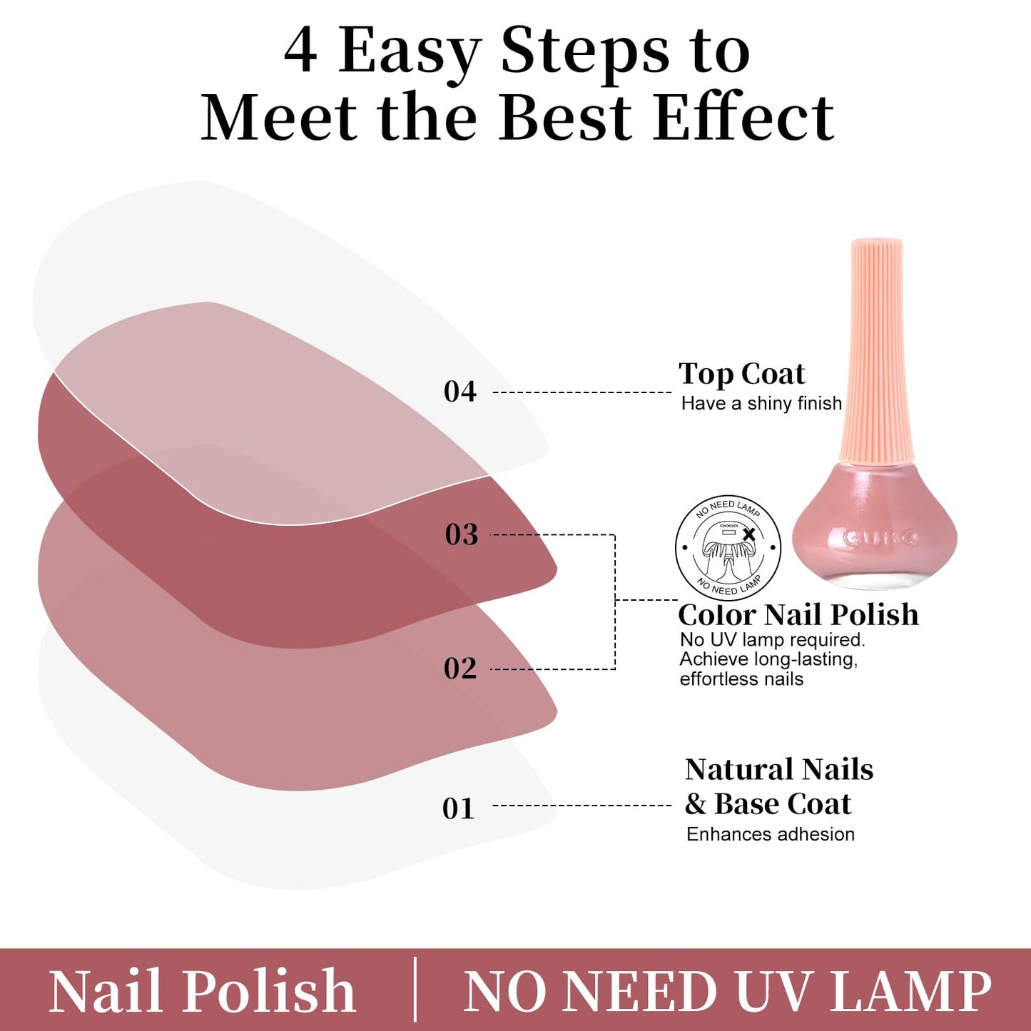 Major Dijit Peach Pink Quick Dry Regular Nail Polish - Nail Art Lacquer, 0.41 Fl Oz