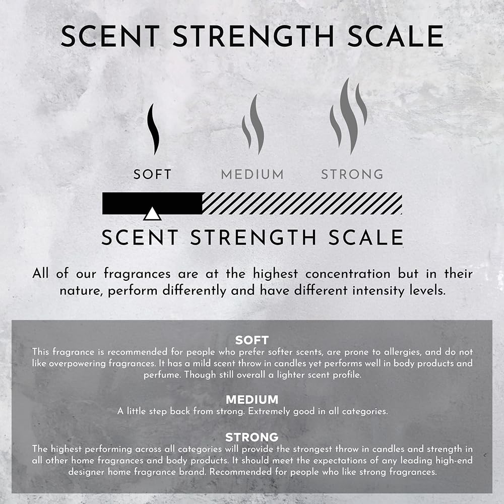 ENVIRONMENT Inspired by 5-Star Hotels WN 10ml Roll-on Perfume (Jasmine | Green Melon | Lily) Body Oil Fragrance, Roll On Oil, Body Fragrance for Women & Men, Luxury Scents, Vegan & Cruelty-Free