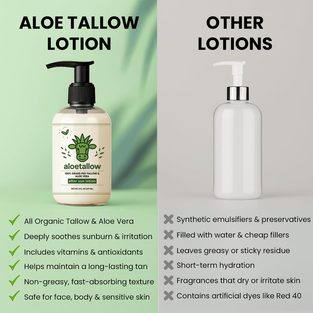 After Sun Lotion for Sunburn Relief & Tan Extender – Aloe Vera & Grass Fed Tallow with Shea & Cocoa Butter – Non-Toxic Daily Body Moisturizer for Dry Skin, Face & After Tanning