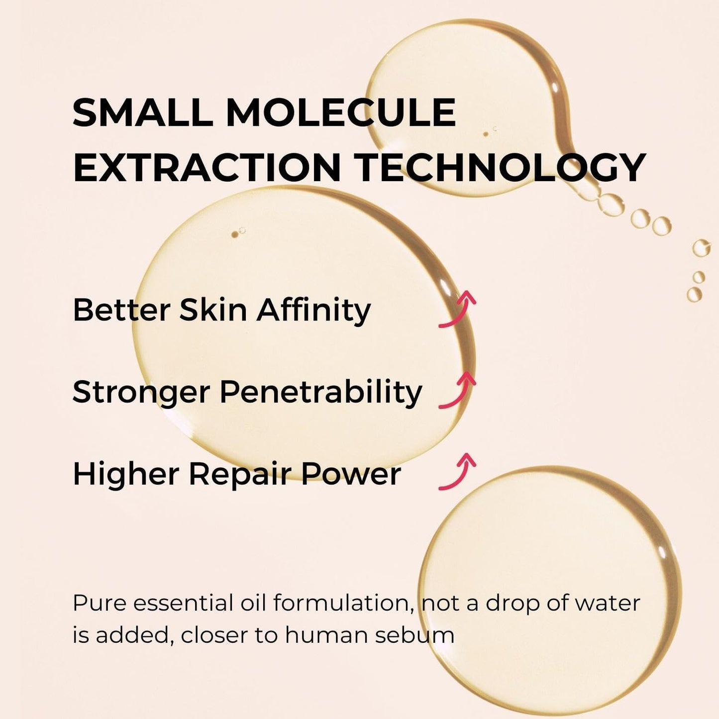 benatu 6-Pack Facial Essential Oils - Skin Care Set, 100% Pure Plant Extraction, Safe for Sensitive Skin, Non-Sticky, Easy to Absorb, Cruelty-Free, Vegan, No Mineral Oil, Parabens