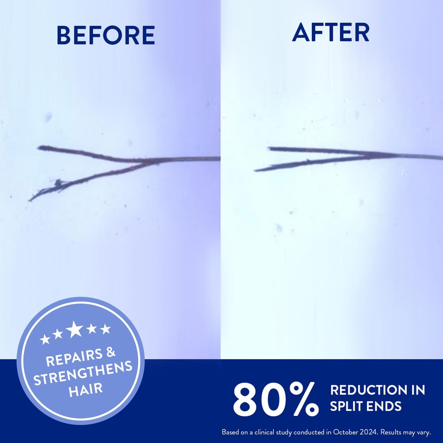 Routine Wellness Deep Conditioning Hair Mask for Dry Damaged Hair - Hydrating, Moisturizing Repair Treatment - Promotes Volume - Gardenia 8oz