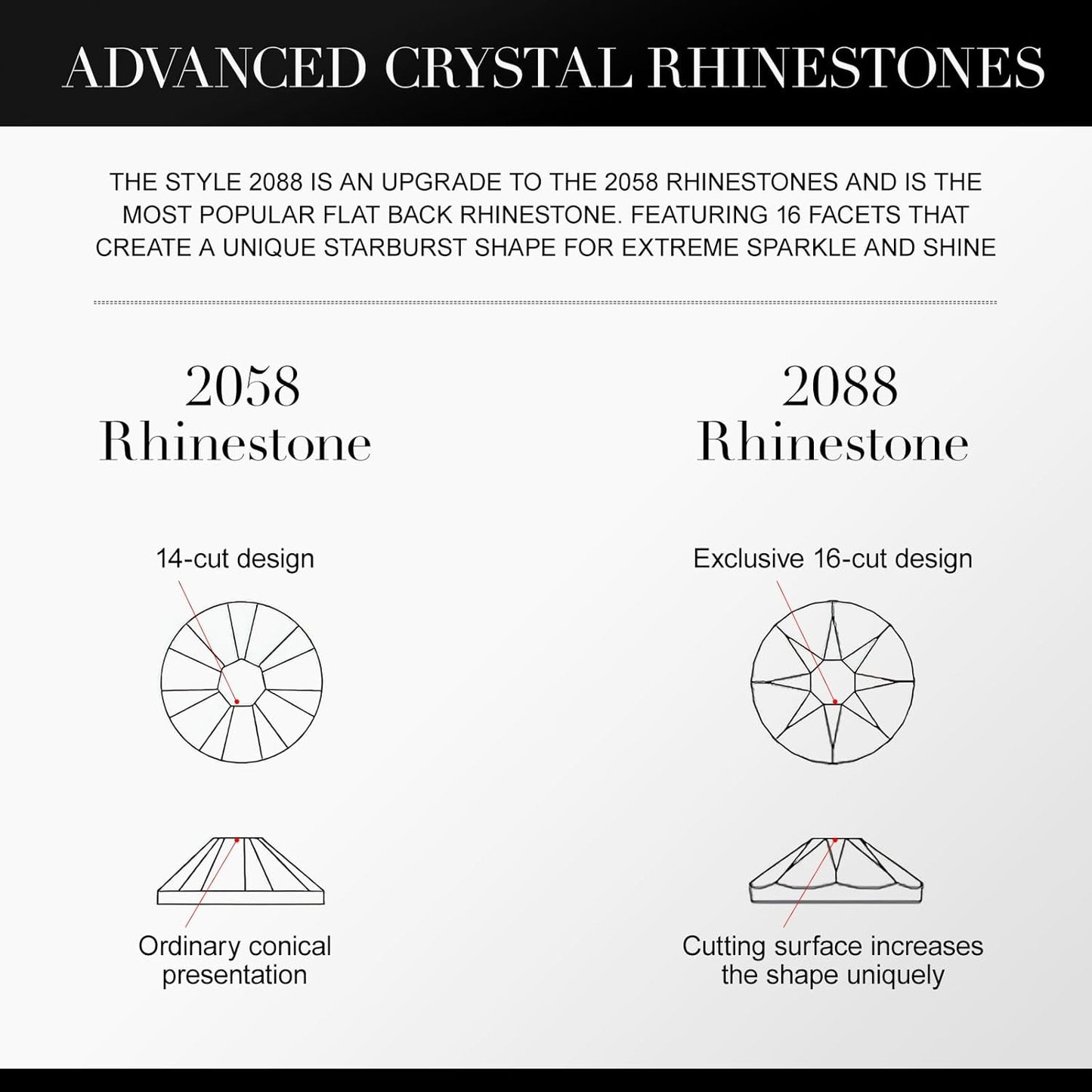 Novani Montana Rhinestones 288pcs Flat Back Round Rhinestone Style 2088 Sparkly Crystal Gemstones for Nail Art and Crafting SS30,6.4-6.6mm