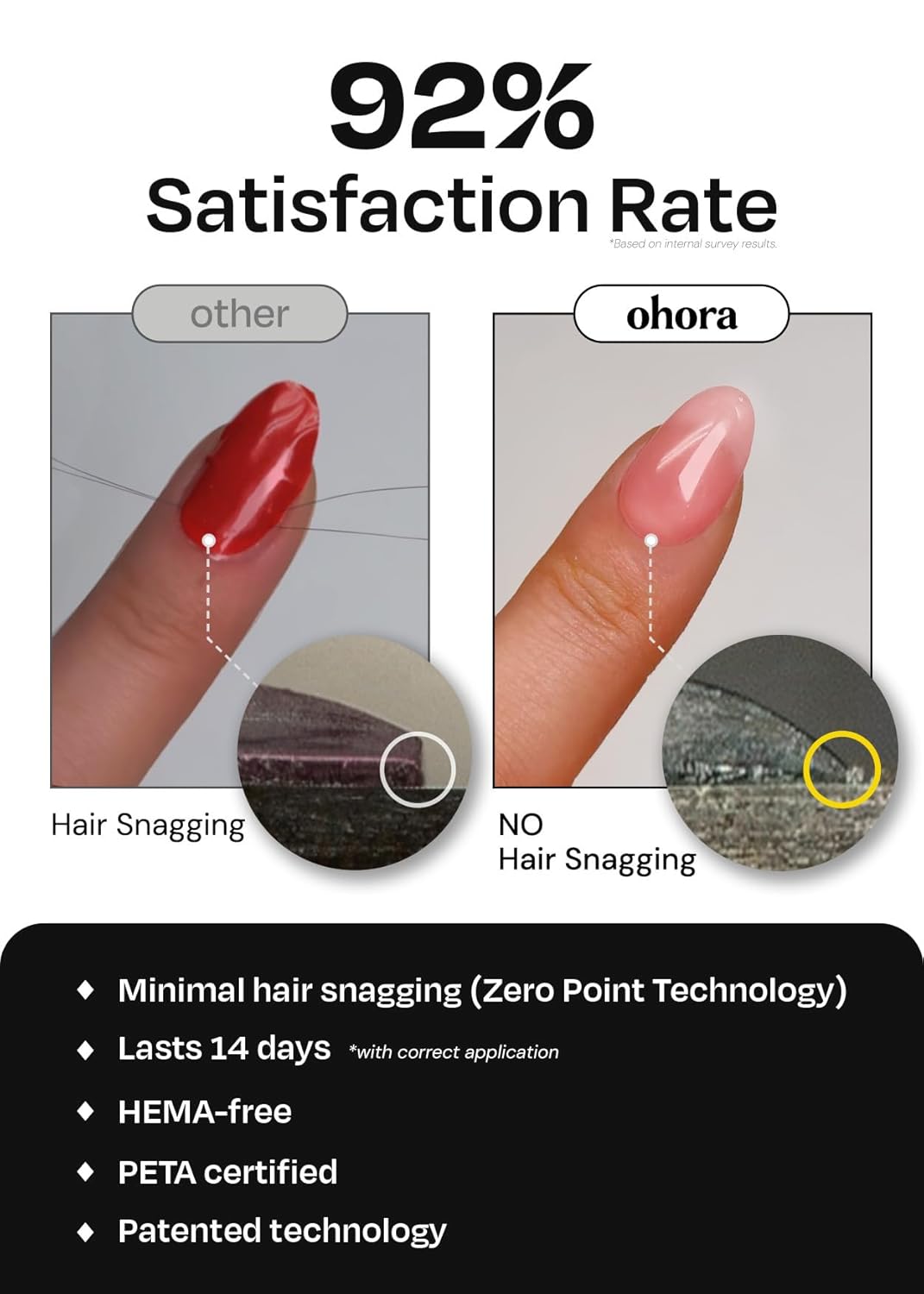 ohora Semi Cured Gel Nail Strips (N Basic Nails no.3) - Nude, Glitter, Works with Any UV/LED Lamps, Salon-Quality, Long Lasting, Easy to Apply & Remove - Includes 2 Prep Pads, Nail File & Wooden Stick