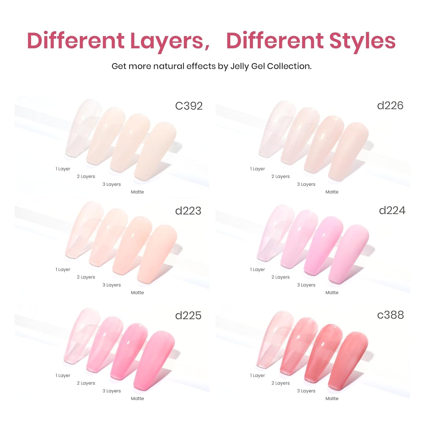 Beetles Jelly Gel Nail Polish Set, 6 Colors Jelly Nude Pink Gel Polish Kit Neutral Sheer Shimmer Glitter Translucent Effect Soak off Uv Nail Concealer DIY Manicure Spring Summer Gift for Women