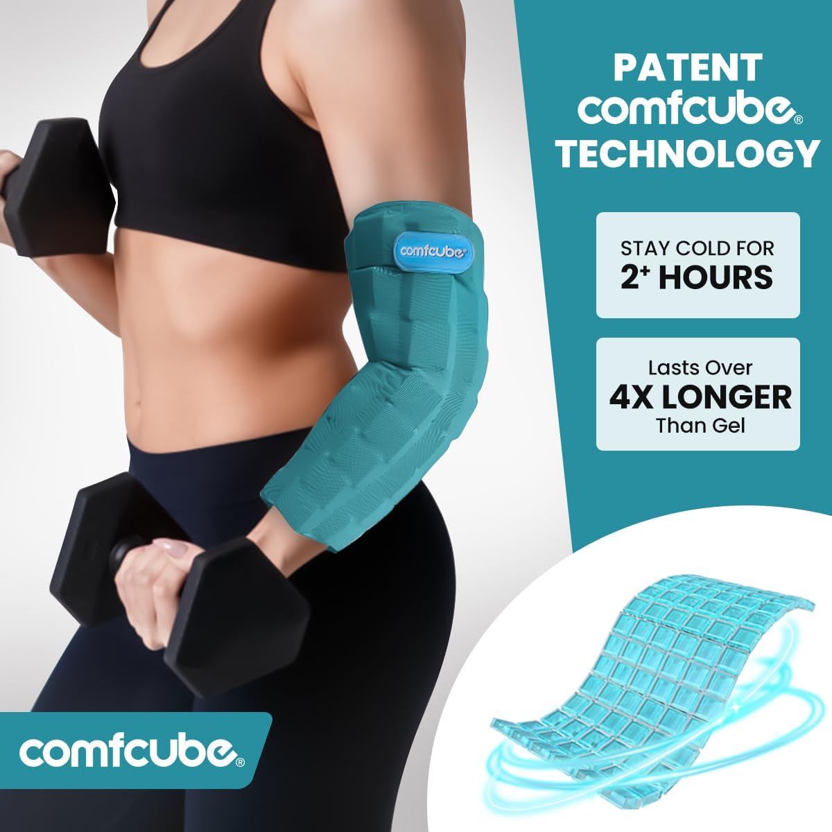 Elbow Ice Pack for Tendonitis & Tennis Elbow, 2 Hours Long Lasting Cold Compression Flexible Ice Pack Wrap Sleeve, Pain Relief for Golfers Arm, Arthritis, Injuries