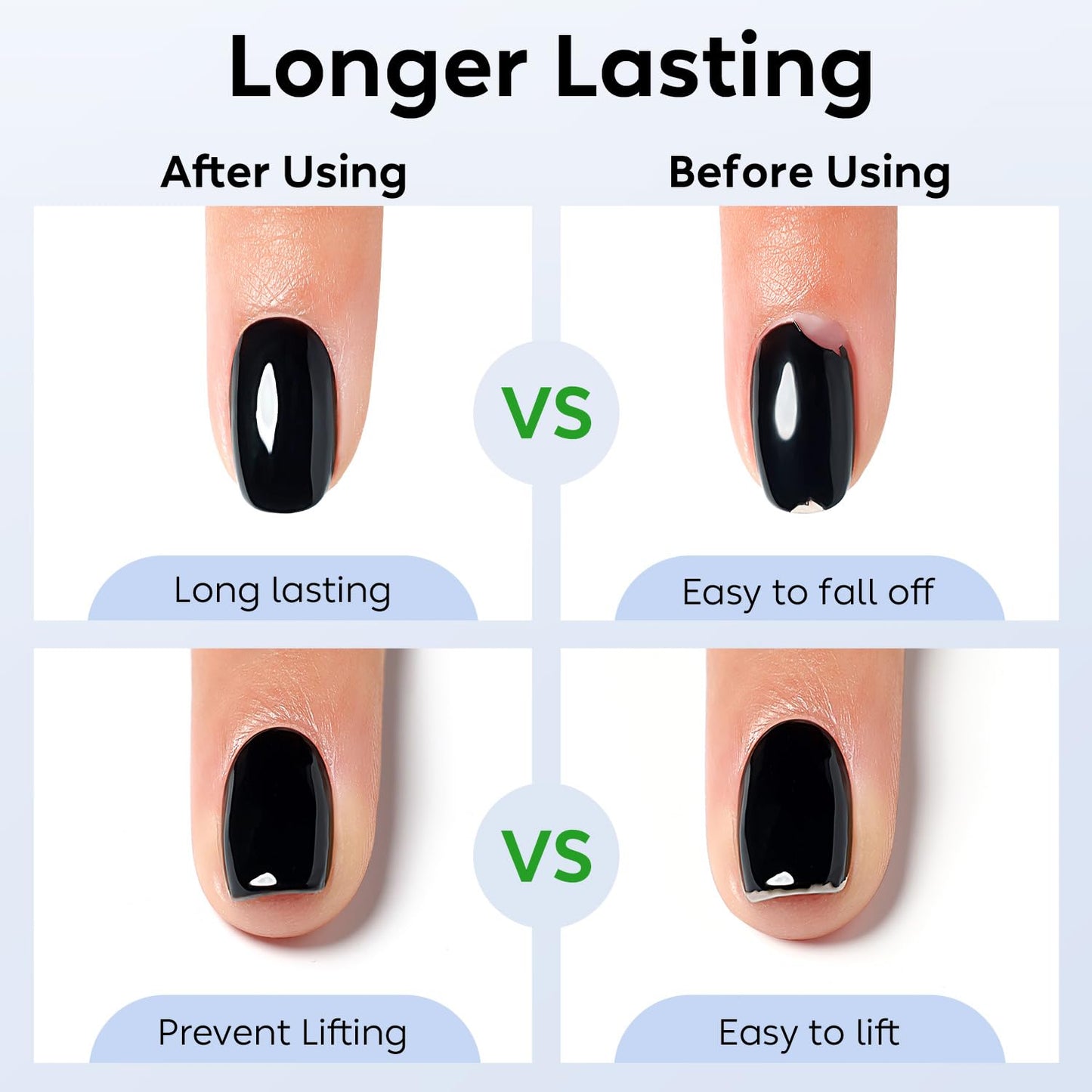 Hema Free Nail Dehydrator Cruelty Free Vegan Nail Prep Dehydrate Bonder, Fast Air Dry, No Lift Prep for Gel and Acrylic Powder, Foundation for Long-lasting Nail Polish