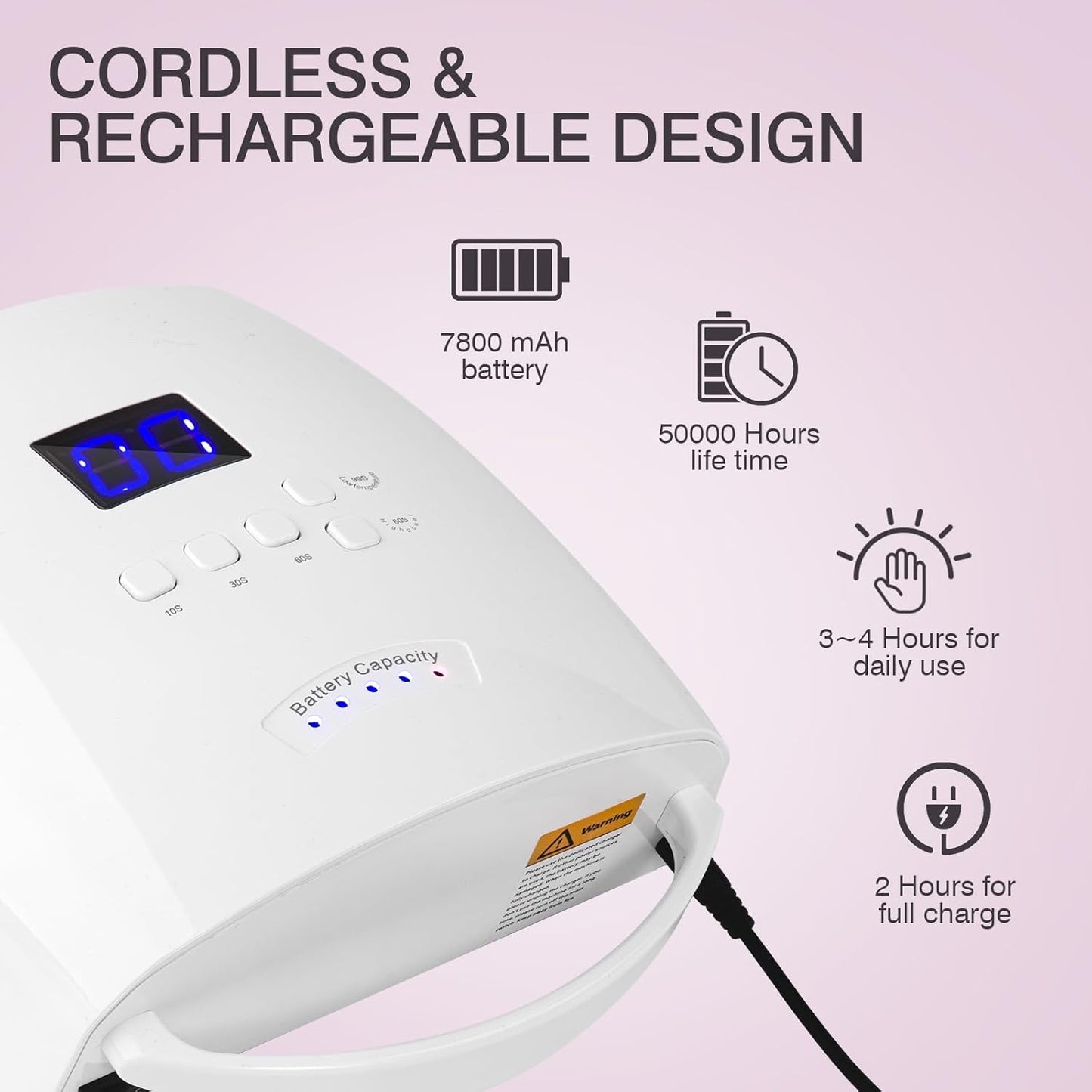 Cordless UV LED Nail Lamp, Rechargeable 66W UV Light Nail Curing Lamp for Gel Nail Acrylic Polish with Auto Sensor & 5 Timer for Home & Salon