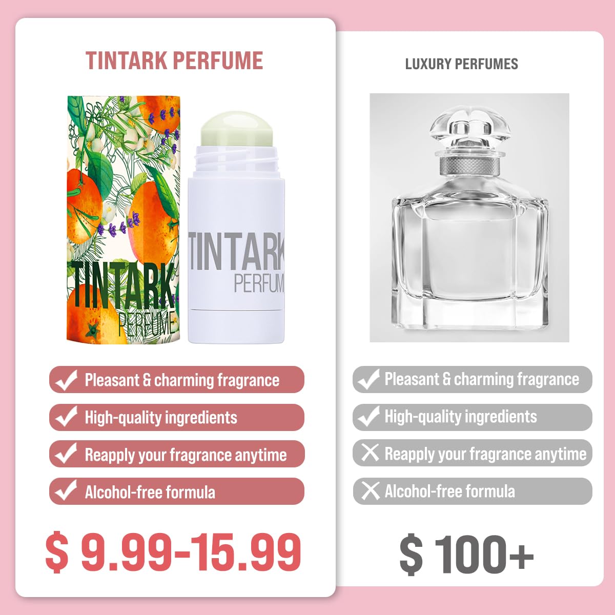 Solid Perfume Stick, Portable Travel Perfumes for Women's Fragrances Long Lasting, Inspired by YSL LIBRE Perfume, Natural & Safe Ingredients (08 Mandarine Flora)