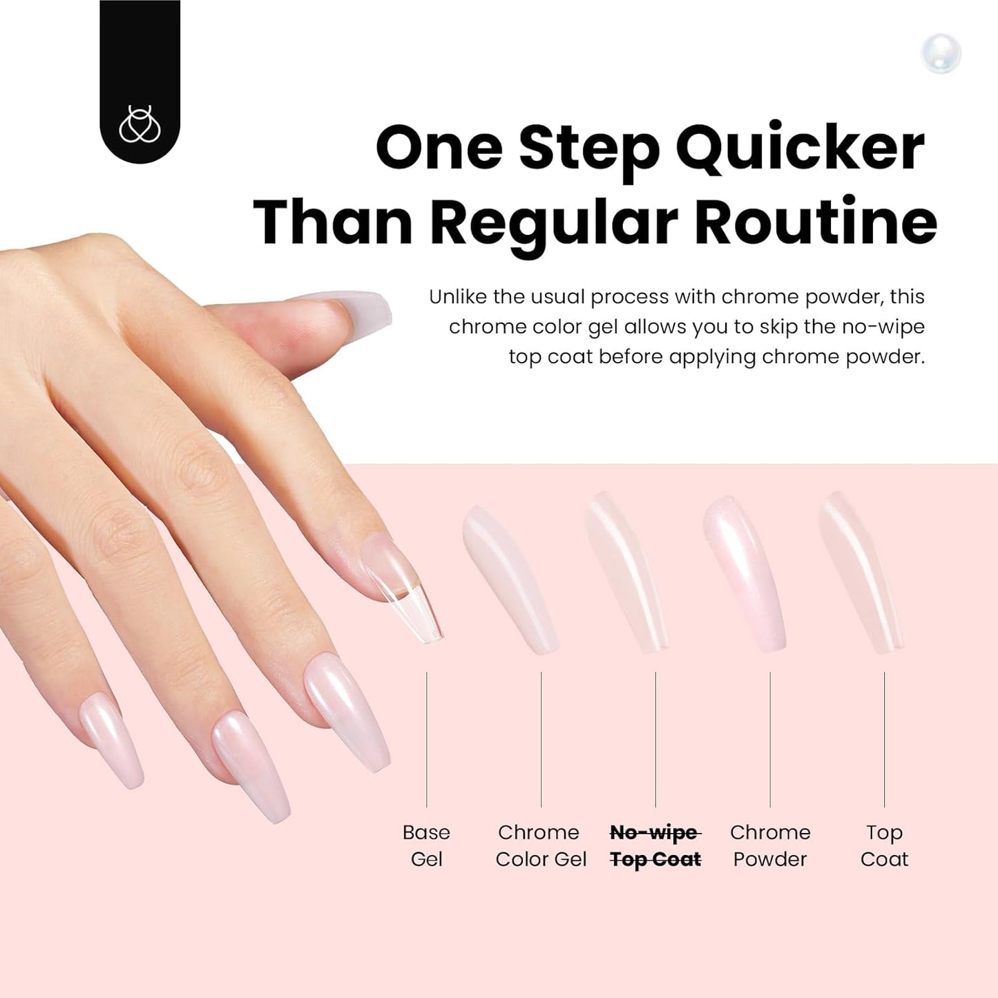 Beetles Pearl Chrome Nail Powder Gel Nail Polish Set, Glazed Donut Mirror Effect with Silicone Nail Brush, Liquid Peel Off Latex Tape Top Coat&Base Coat