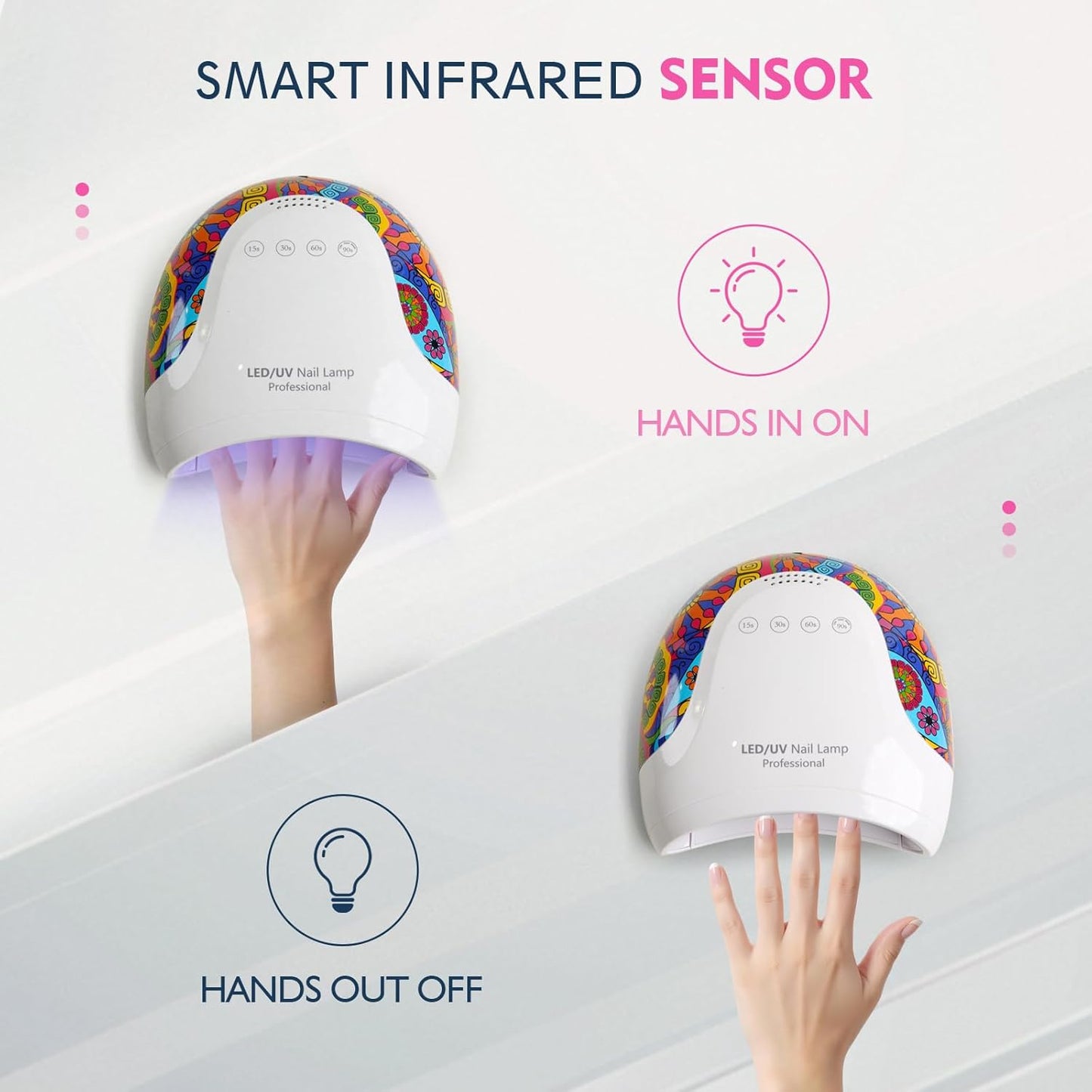 Goodoo UV LED Nail Lamp, 48W Nail Dryer for Gel Polish with 4 Timer Settings & LCD Display and Automatic Sensor, Professional UV Dryer for Home Salon