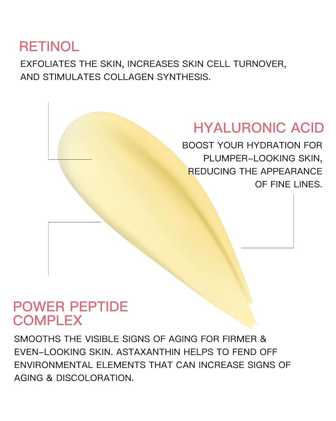 Retinol Eye Stick, Eye Brightener Balm, SPF 30+ Retinol Eye Cream With Hyaluronic Acid, For Dark Circle and Puffiness, Visible Results in 1-2 Weeks, Anti Aging Under Eye Cream for Wrinkles and Bags Reduces Fine Lines, 0.1oz