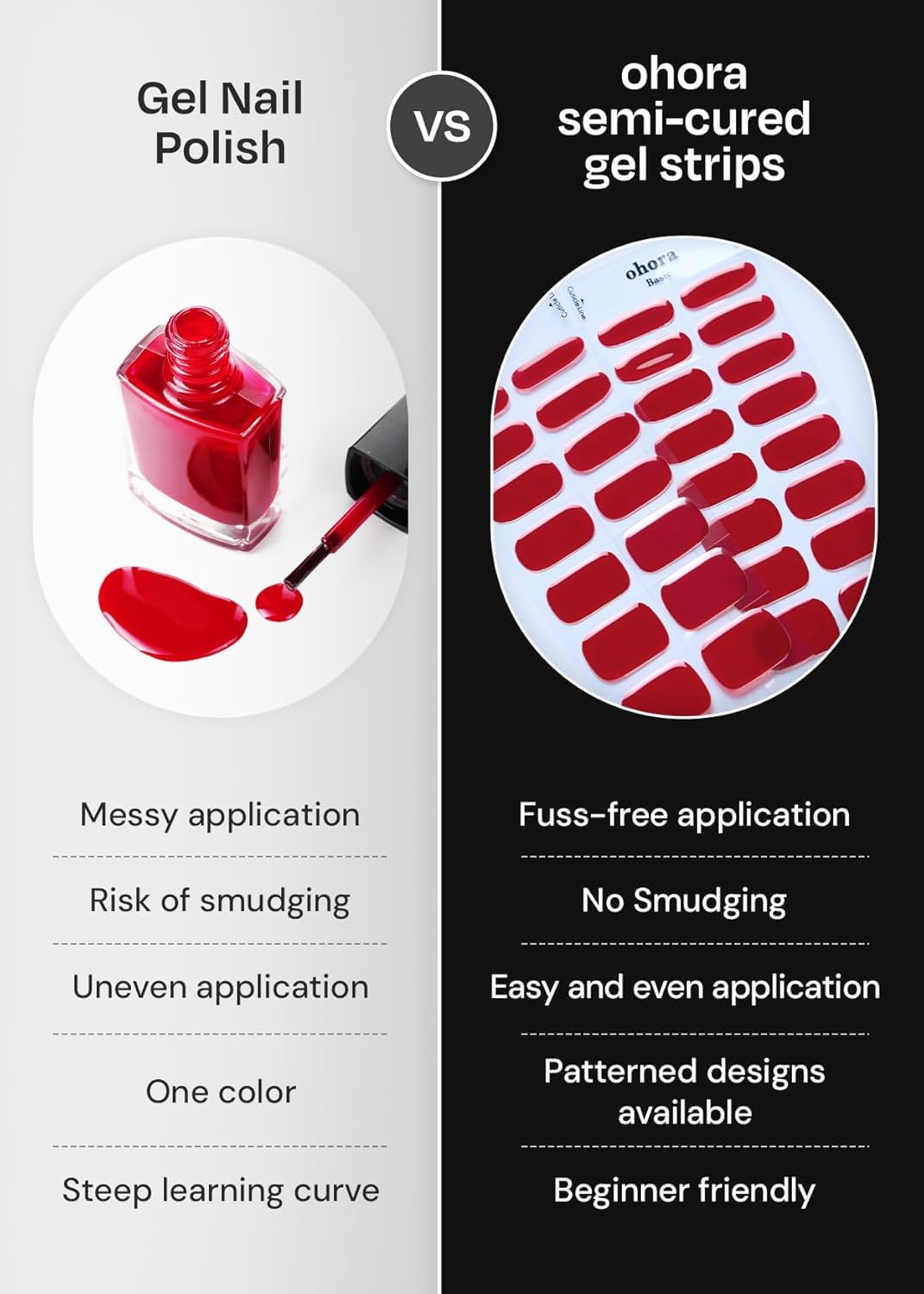 ohora Semi Cured Gel Nail Strips (N Bare Gray) - Works with Any UV/LED Lamps, Salon-Quality, Long Lasting, Easy to Apply & Remove - Includes 2 Prep Pads, Nail File & Wooden Stick