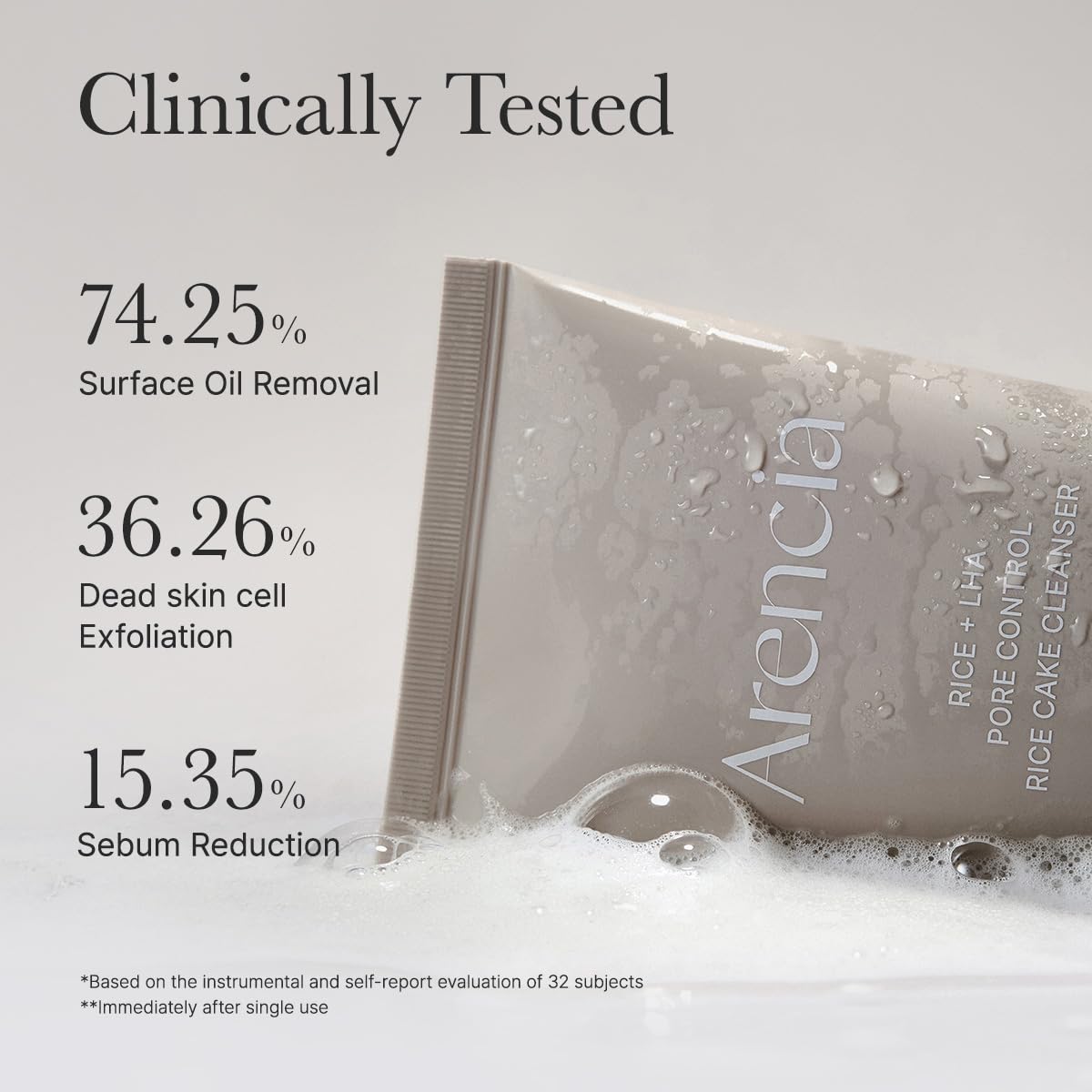 Rice + LHA Pore Control Rice Cake Cleanser with Salicylic Acid - Deep Cleansing, Gentel Exfoliation, All skin types, 5.29 oz