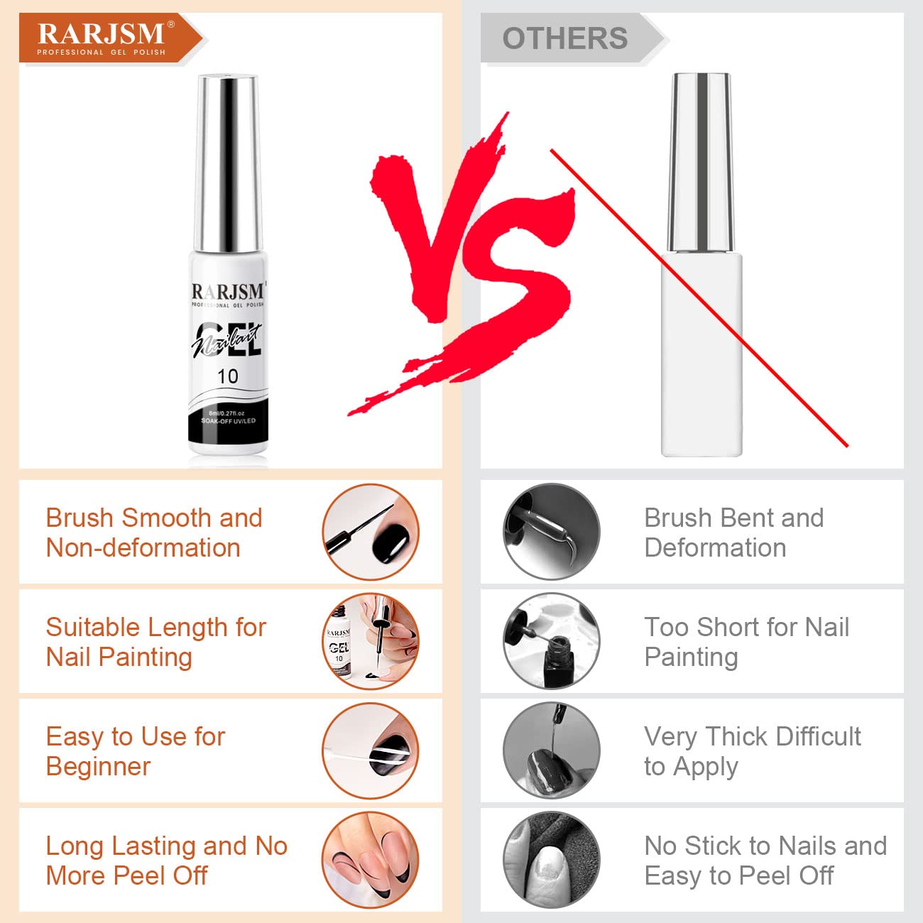 RARJSM Nail Art Gel,Liner Gel Polish,Black White Nail Design Polish Painted GelNailPolish Set 2Pcs Soak off Curing Requires 8ml Build in Thin Brush for Home Salon Diy Nails French Manicure Painting