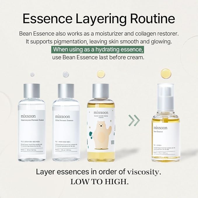 mixsoon Bean Essence, Vegansnail, Exfoliating Essence for face, Hydrating Korean Skin Care,Glassskin 1.01 fl.oz/30ml