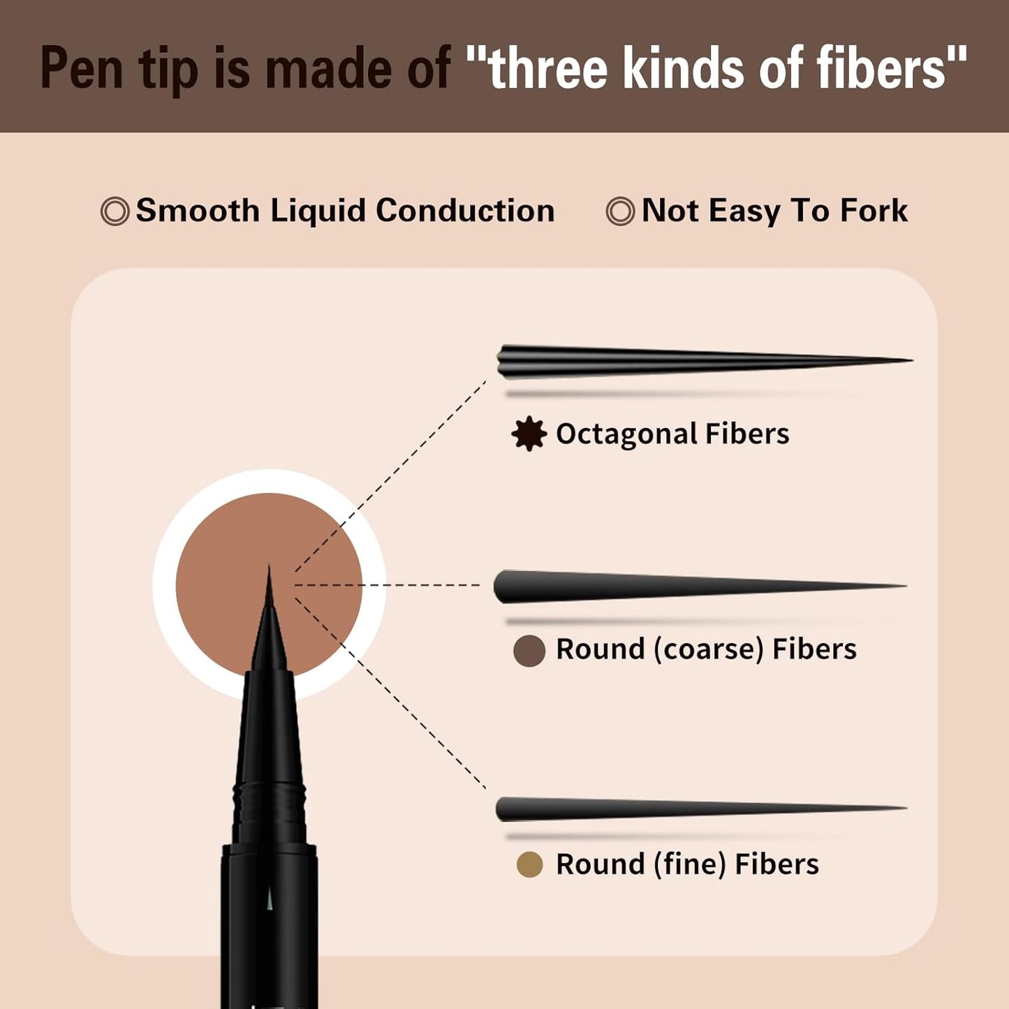 Microblading Eyebrow Pen, Dual-Ended Brow Pencil with 2-Fork-Tip and Precise Brush, Waterproof Longer Lasting Eyebrow Pencil, Microblade Eyebrow Pencil Create Natural Hair-Like Strokes (Light Brown)