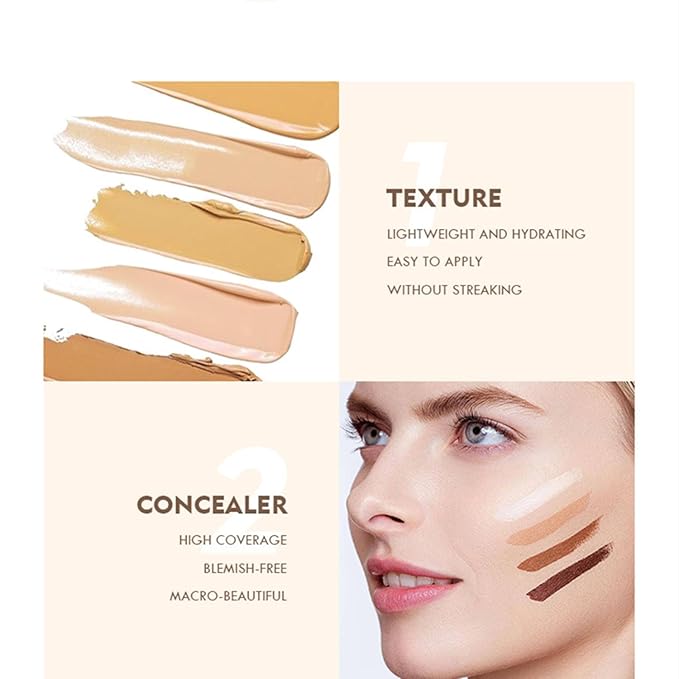 MAEPEOR Face Conceal Contour Palette 6 Colors Full Coverage and Lightweight Concealer Contour Palette Waterproof Long Lasting Contour Palette (Color 03)
