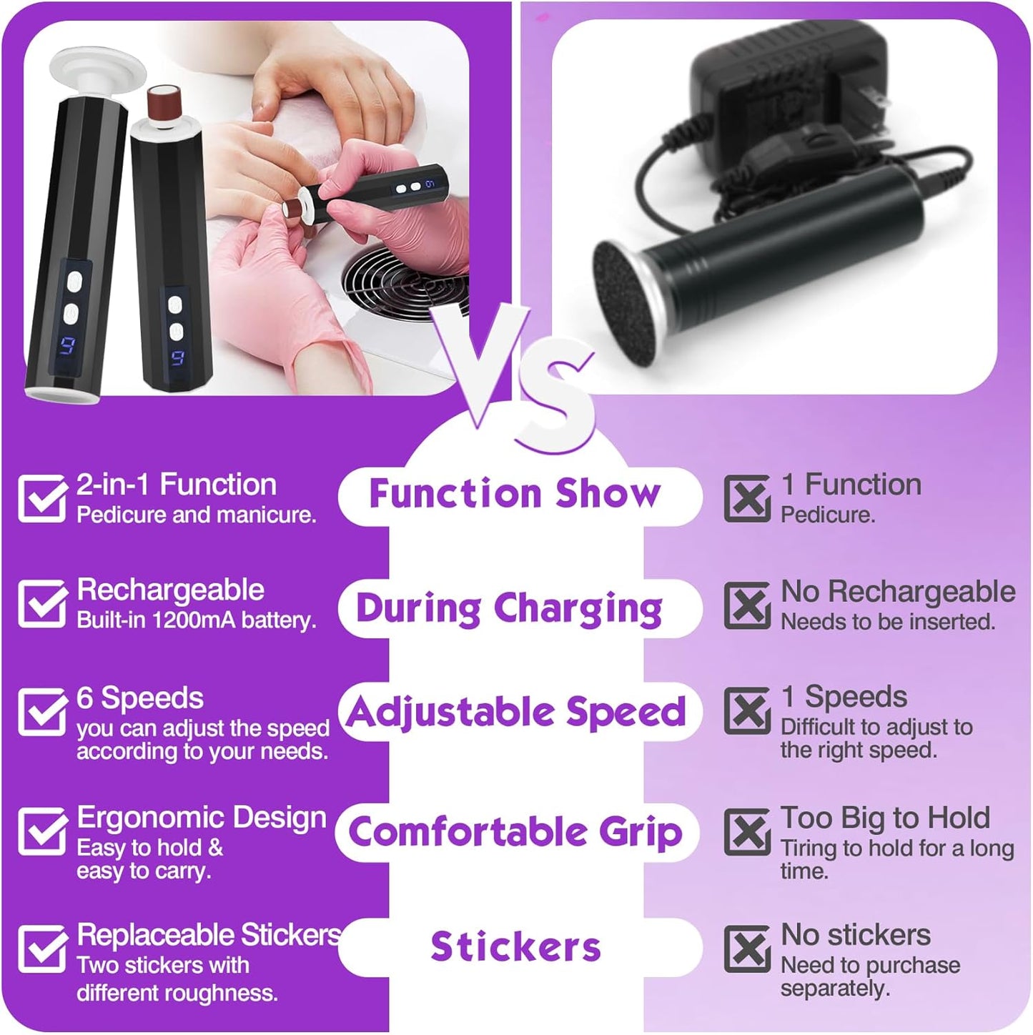 Electric Foot Callus Remover, Electric Foot File Speed Adjustment & Direction of Rotation Controller, Pedicure Tools for Feet with 20Pcs Replacement Sandpaper and 10Pcs Barrel Sandpaper