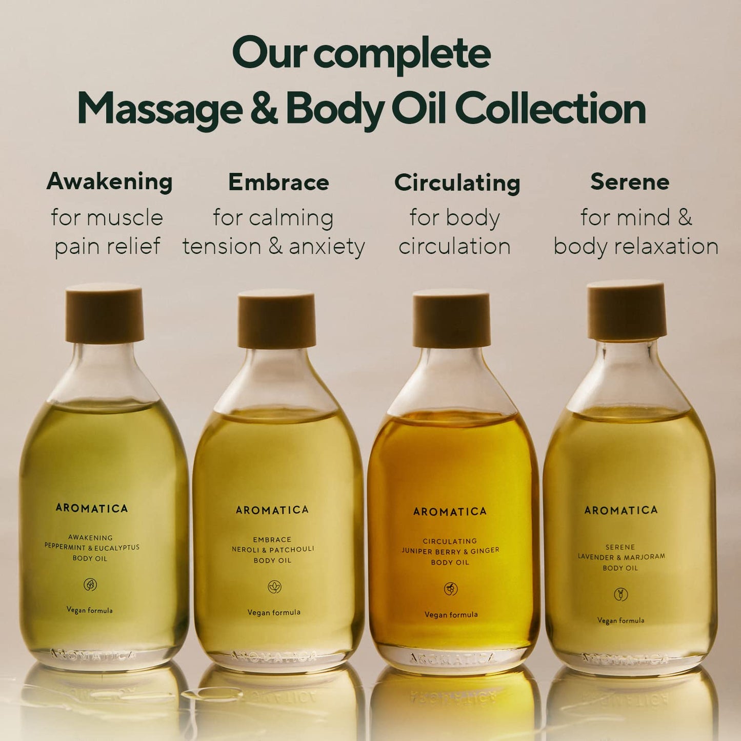 AROMATICA Serene Body Oil Lavender & Marjoram Essential Oil, Aromatherapy Oil, Scented Body Oil, After Shower Natural Oil for Women, Non-Greasy Body Serum, Body Moisturizer for Dry Skin (3.38 fl. oz)