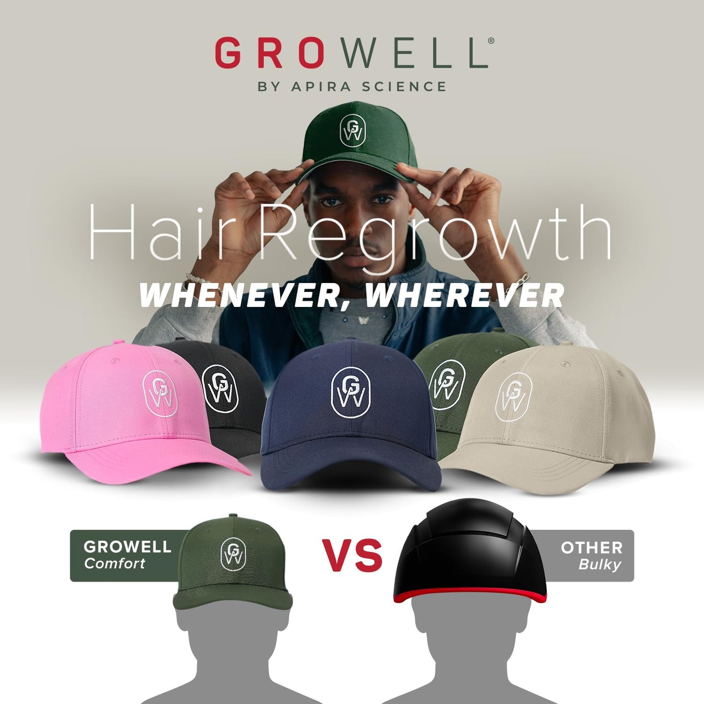 GroWell Red Light Therapy Hair Growth Cap – FDA Cleared Laser Treatment for Hair Regrowth and Reduced Shedding – LED & Laser Red Light Therapy Clinically Proven in Double-Blind Studies -Green