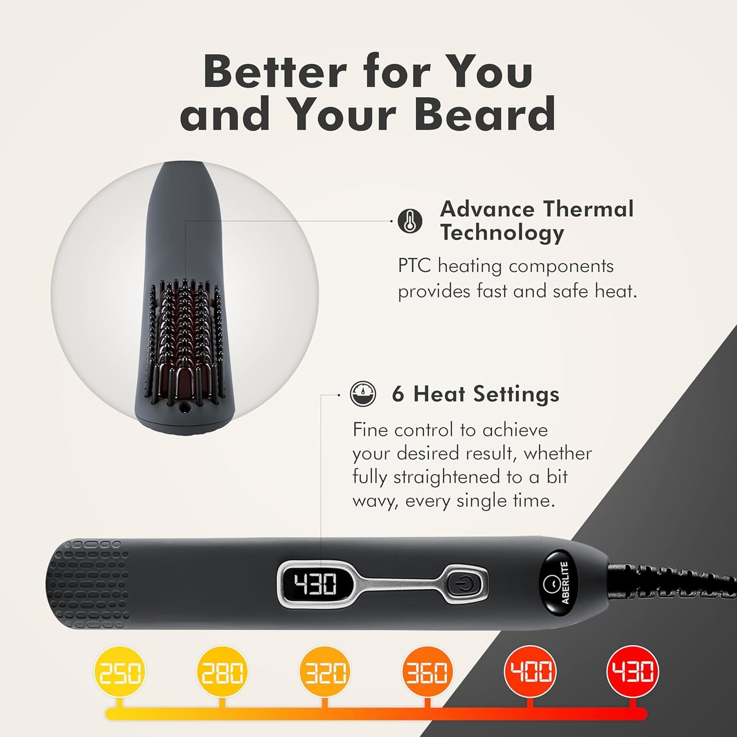 Aberlite EDC - Premium Beard Straightener Brush - Professional Heated Straightening Comb and Grooming Kit for Men (Gray)