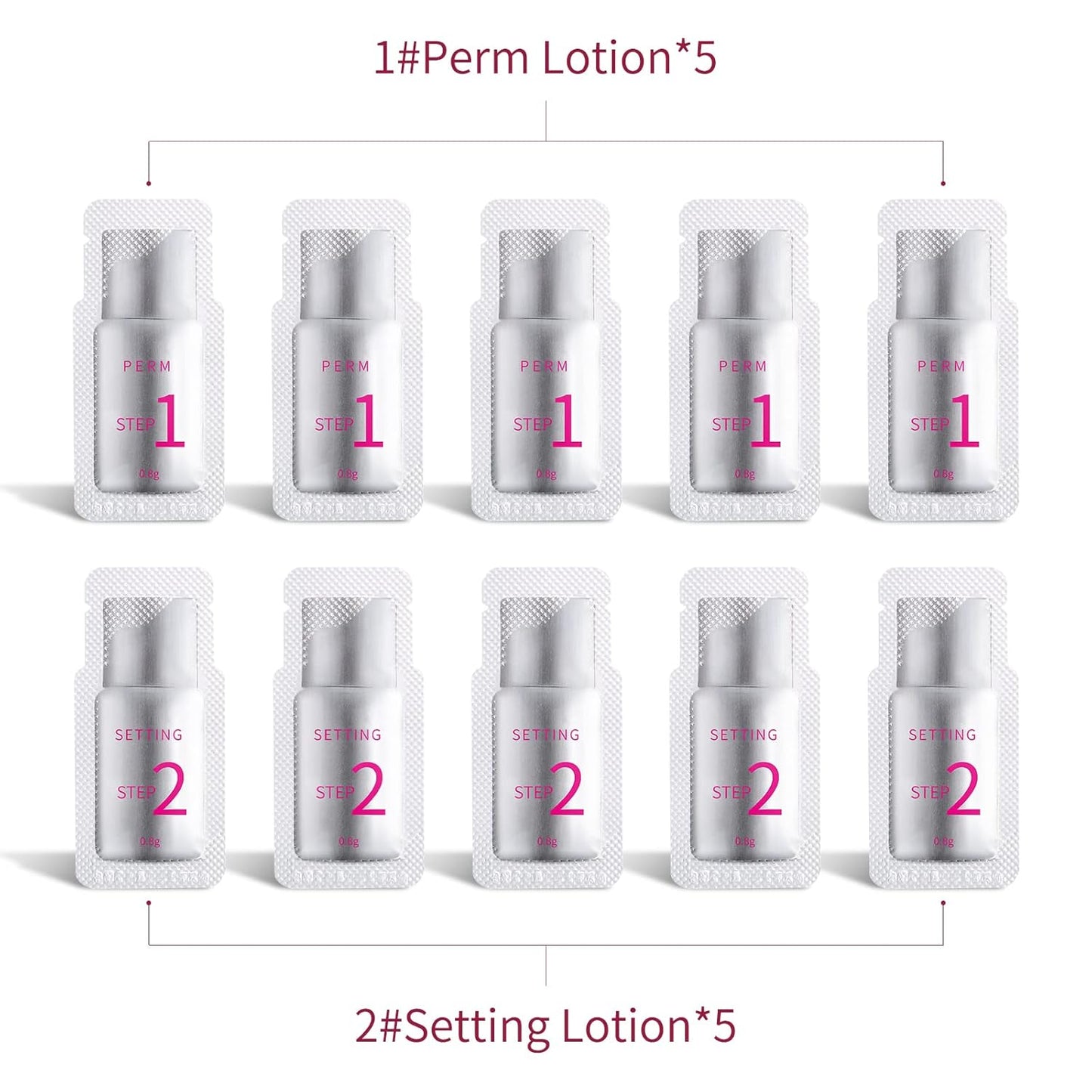 2025 Upgraded Fast Perm Lash Lift Kit Eyelash Perm Kit Perm&Setting Lotion (Quantity: 2×5 Packs)