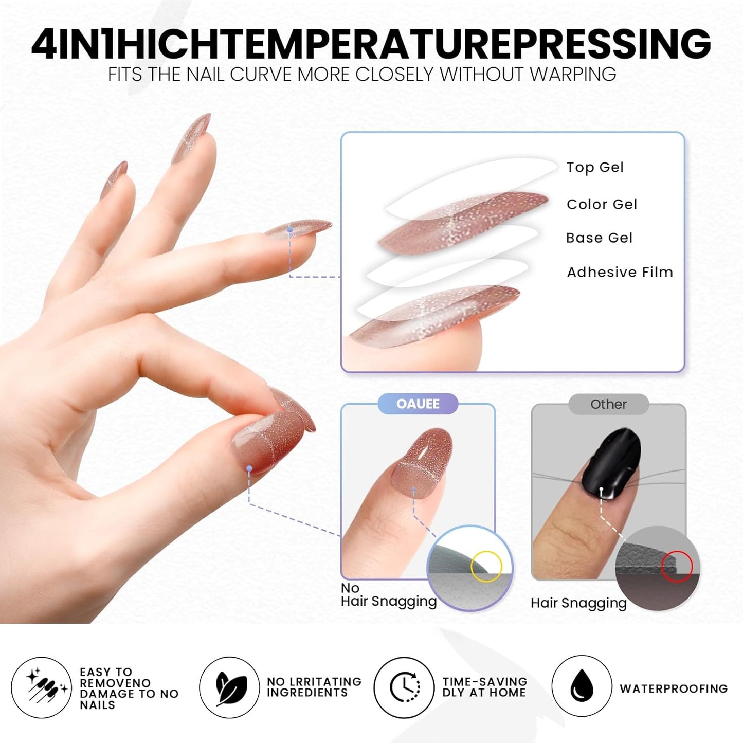 Semi Cured Gel Nail Strips | Built-In Gel Top Coat | UV Light Required | Salon Quality, Easy Application And Removal (Nude Glitter)