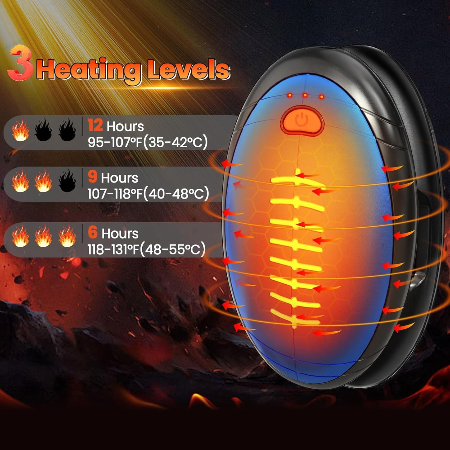 Hand Warmers Rechargeable, 2 Pack Temperature Electric Heater Football Shape Hand Warmer, Quick Charge Portable Hand Warmer Gift for Christmas Outdoors, Hunting, Golf, Camping