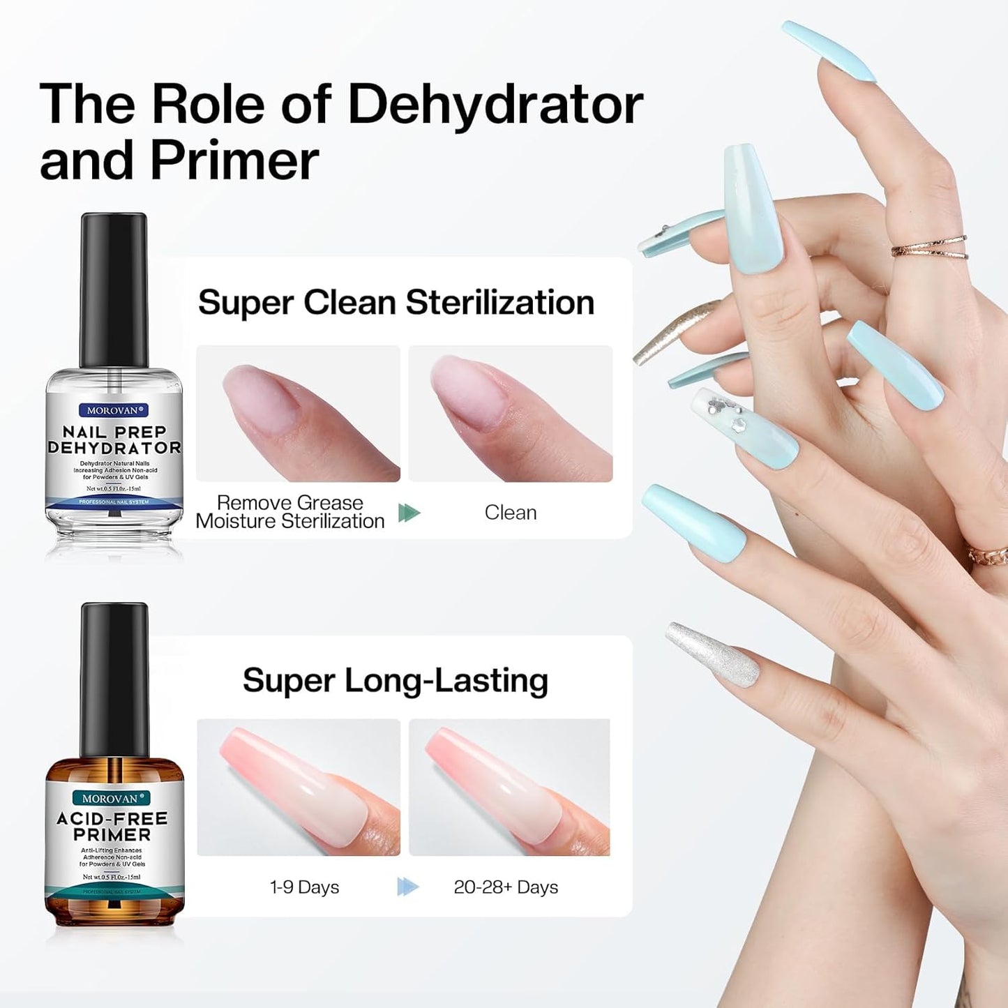 Morovan Nail Prep Dehydrator and Primer, Natural 4 PCS Dehydrator & Acid-Free Bond Primer for Acrylic Powder U V Extension Gel Nail Supplies Set