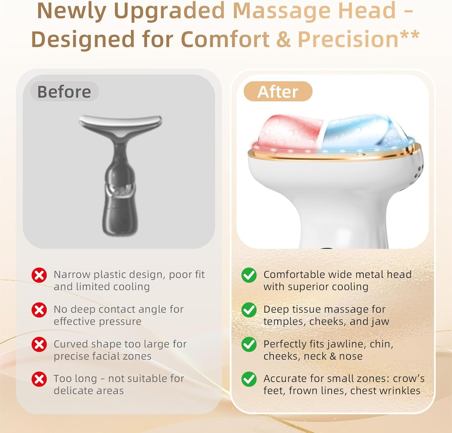 Cold Heat Facial Massager with Red Light Therapy, 7-in-1 LED Gua Sha Sculptor, Microcurrent, Vibration for Face Neck Eye Lifting, Wrinkles, Puffiness, Firming, USB-C Rechargeable Skincare Device