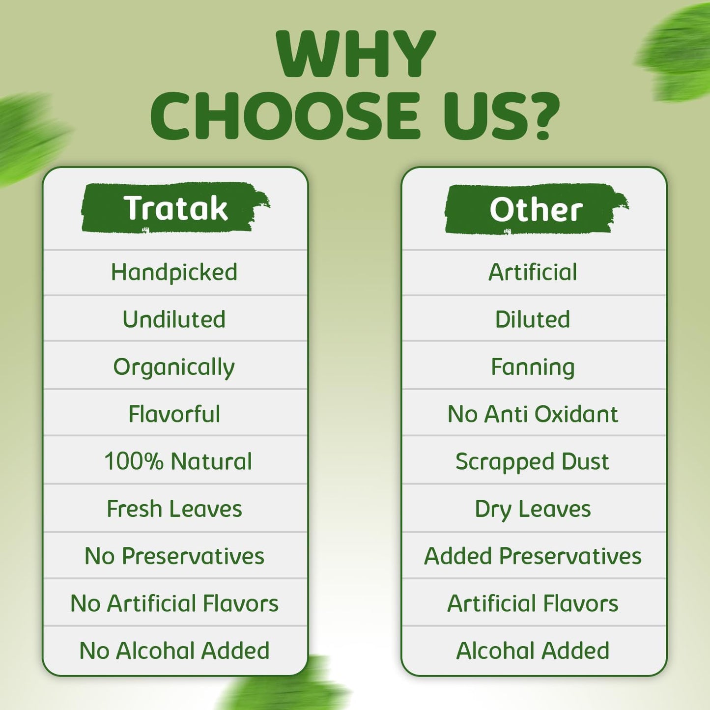 Peppermint Essential Oil - 100% Pure and Natural Oil with Premium Dropper - Undiluted Essential Oil for Aromatherapy, Diffuser, Hair Care, Skin Massage and DIY's - Huge 16 Oz